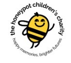 honeypots nov 25